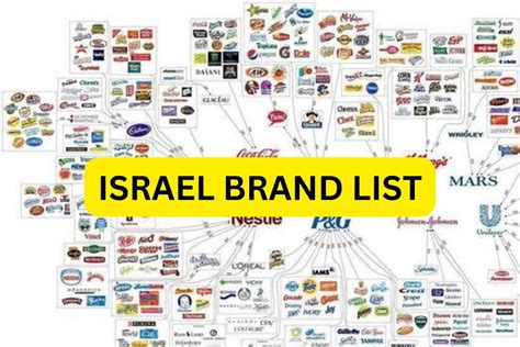 best brands for israel.